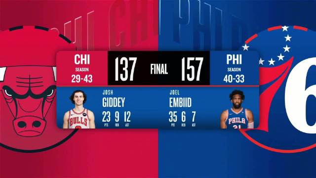 03月26日NBA常规赛 公牛 – 76人 全场录像【全场录像+集锦】
