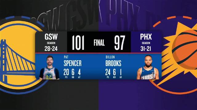 02月06日NBA常规赛 勇士 - 太阳 全场录像